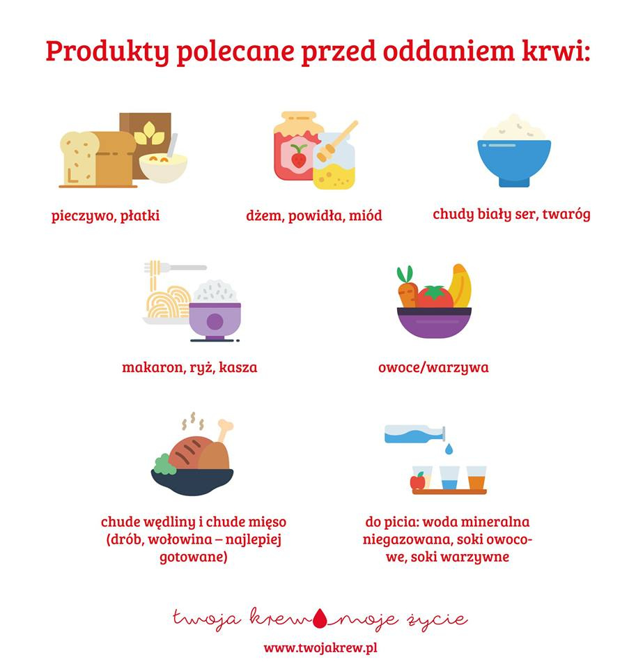 Grafika informacyjna